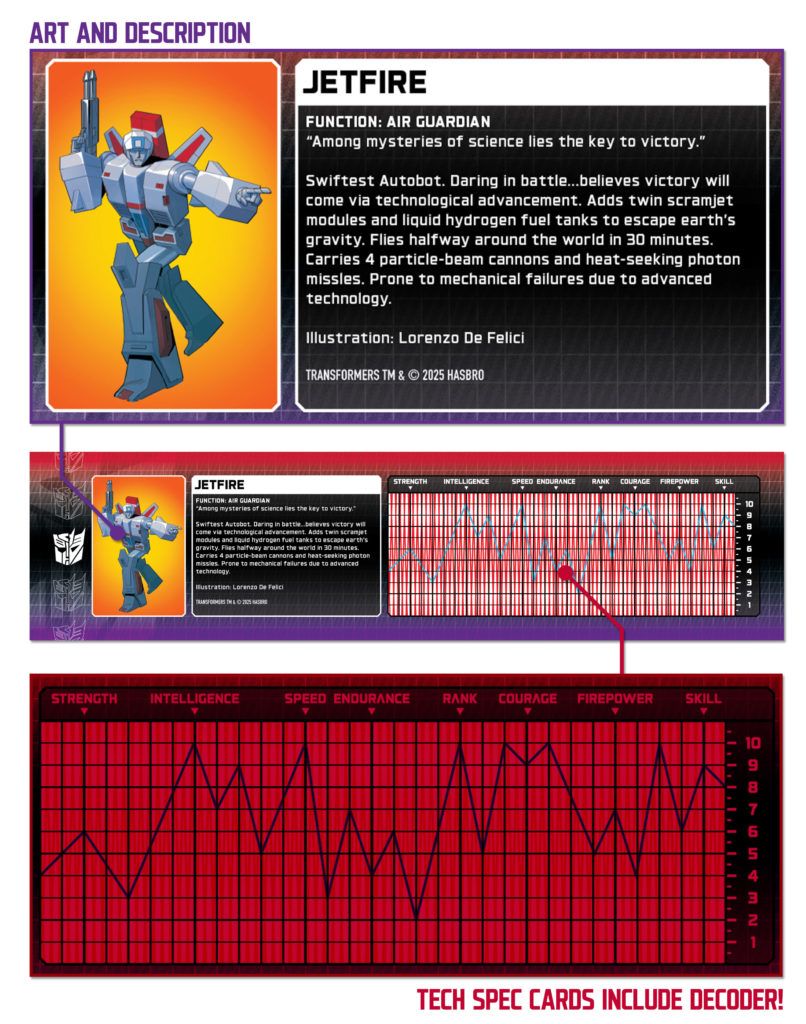 Transformers Compendium Set Kickstarter Live!